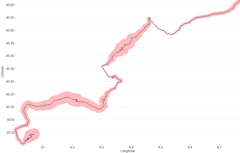 Trail - tdf-stage